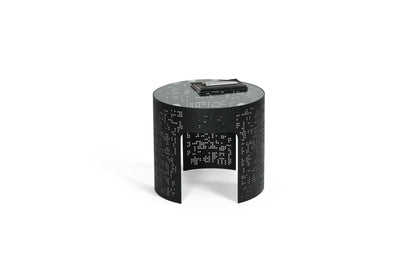Điểm round table - Medium